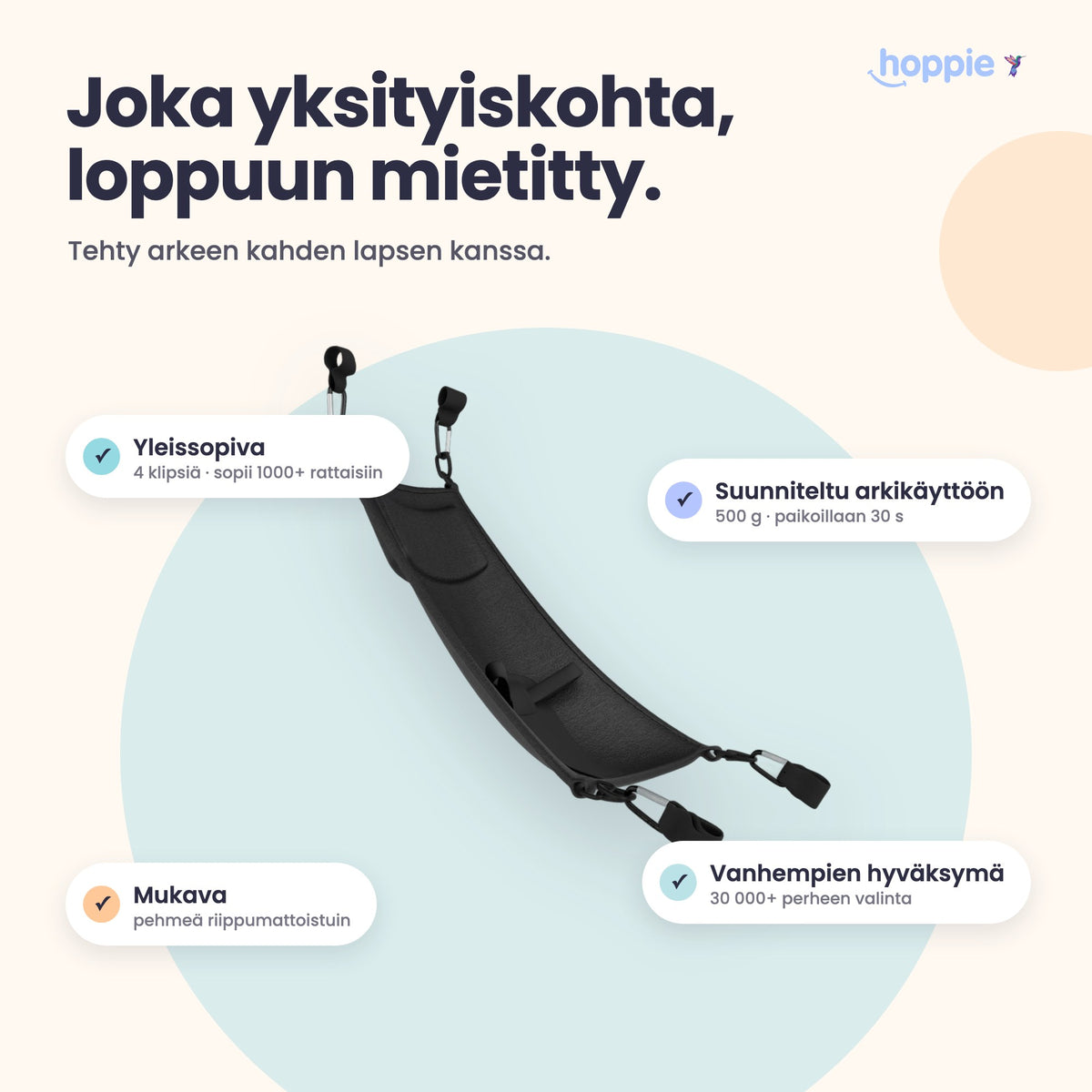 Hoppie – Joka yksityiskohta, loppuun mietitty. Tehty arkeen kahden lapsen kanssa.