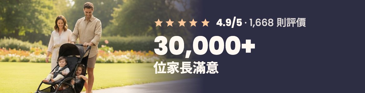 超過 30,000 位家長給予 4.9/5 評分