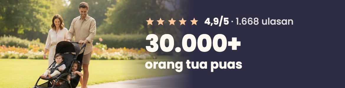 Dinilai 4,9/5 oleh 30.000+ orang tua