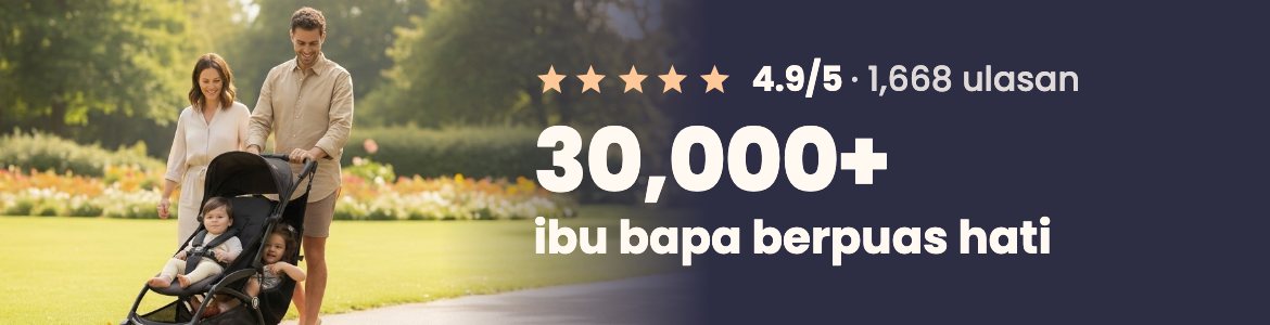 Dinilai 4.9/5 oleh 30,000+ ibu bapa
