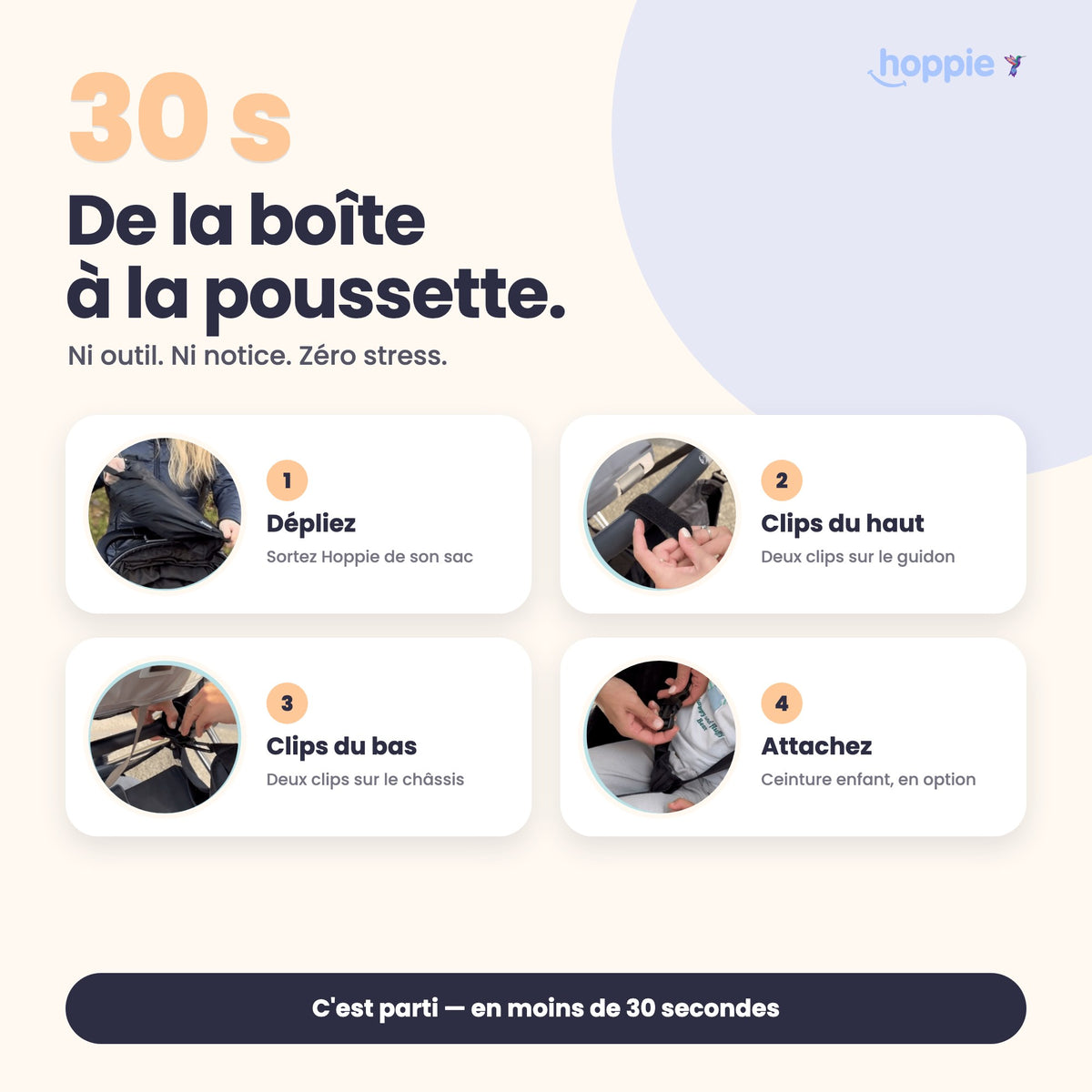 Hoppie – De la boîte à la poussette. C'est parti — en moins de 30 secondes