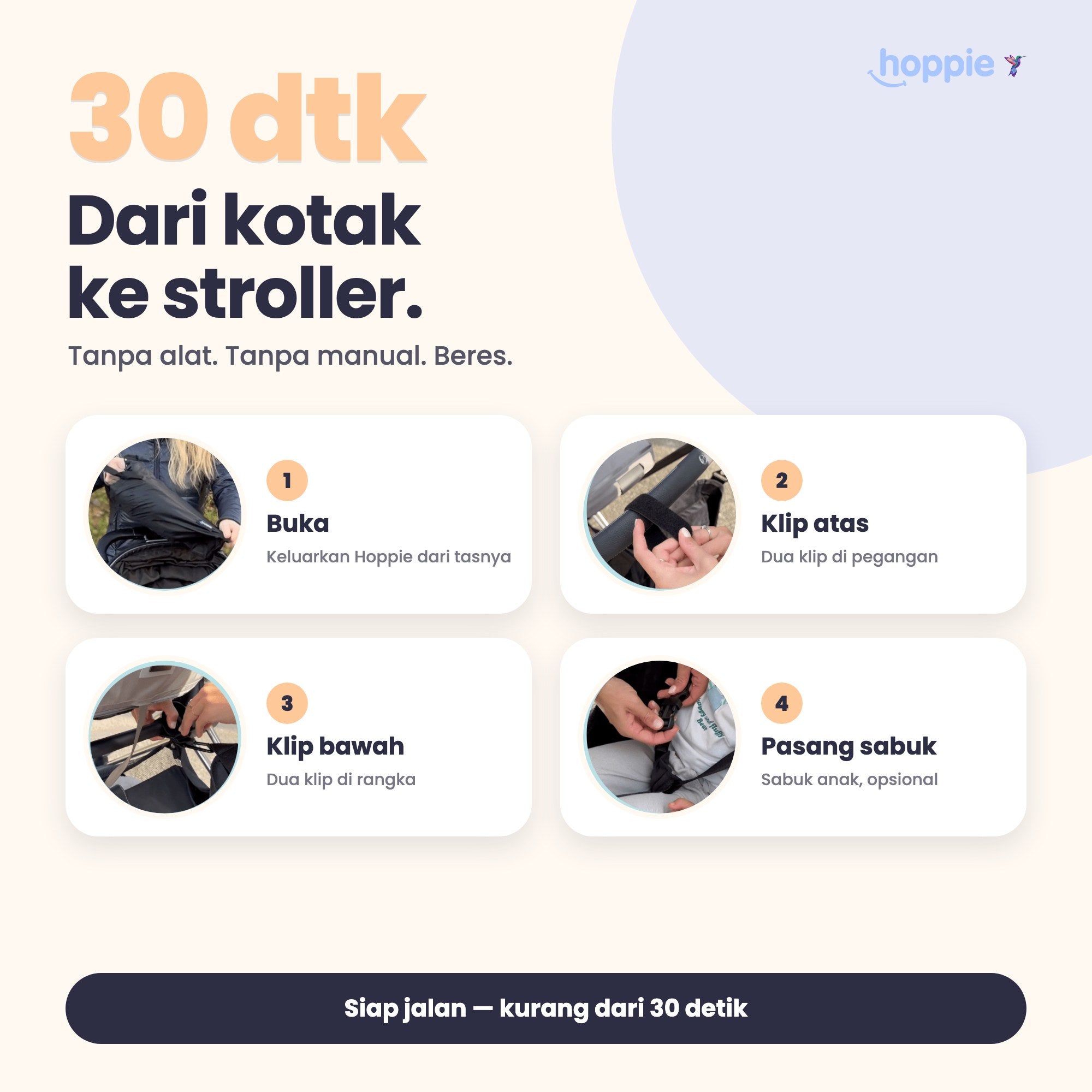 Hoppie – Dari kotak ke stroller. Siap jalan — kurang dari 30 detik