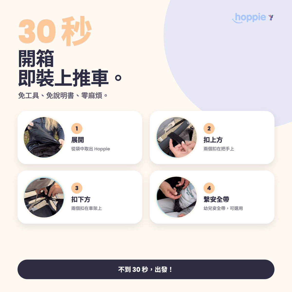 Hoppie – 開箱 即裝上推車。 不到 30 秒，出發！