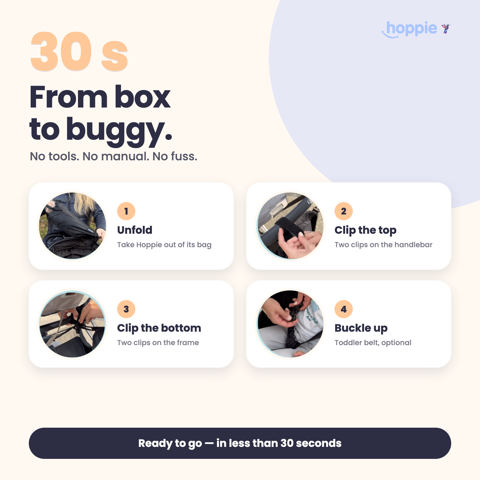 carousel:08-howto