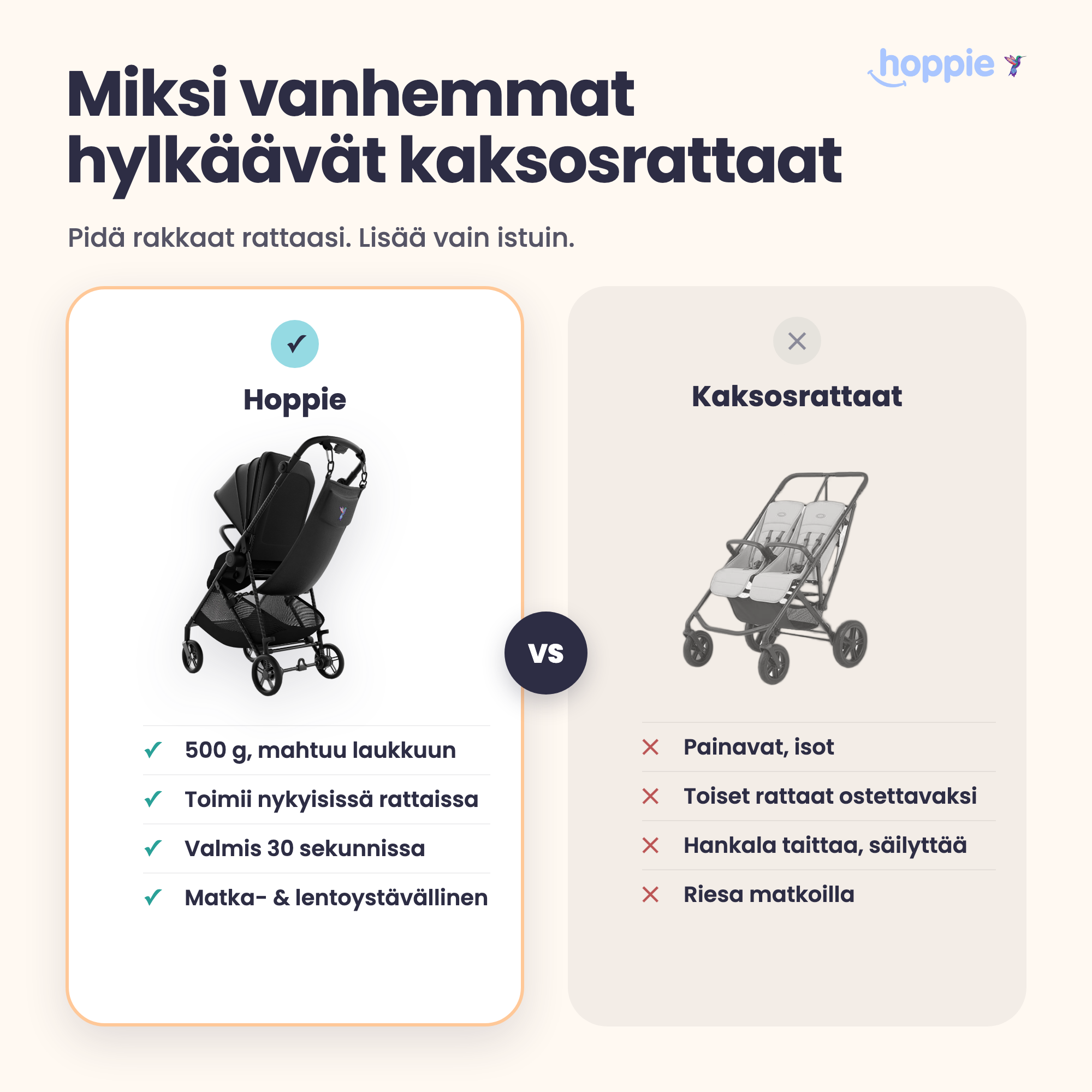 carousel:05-vs