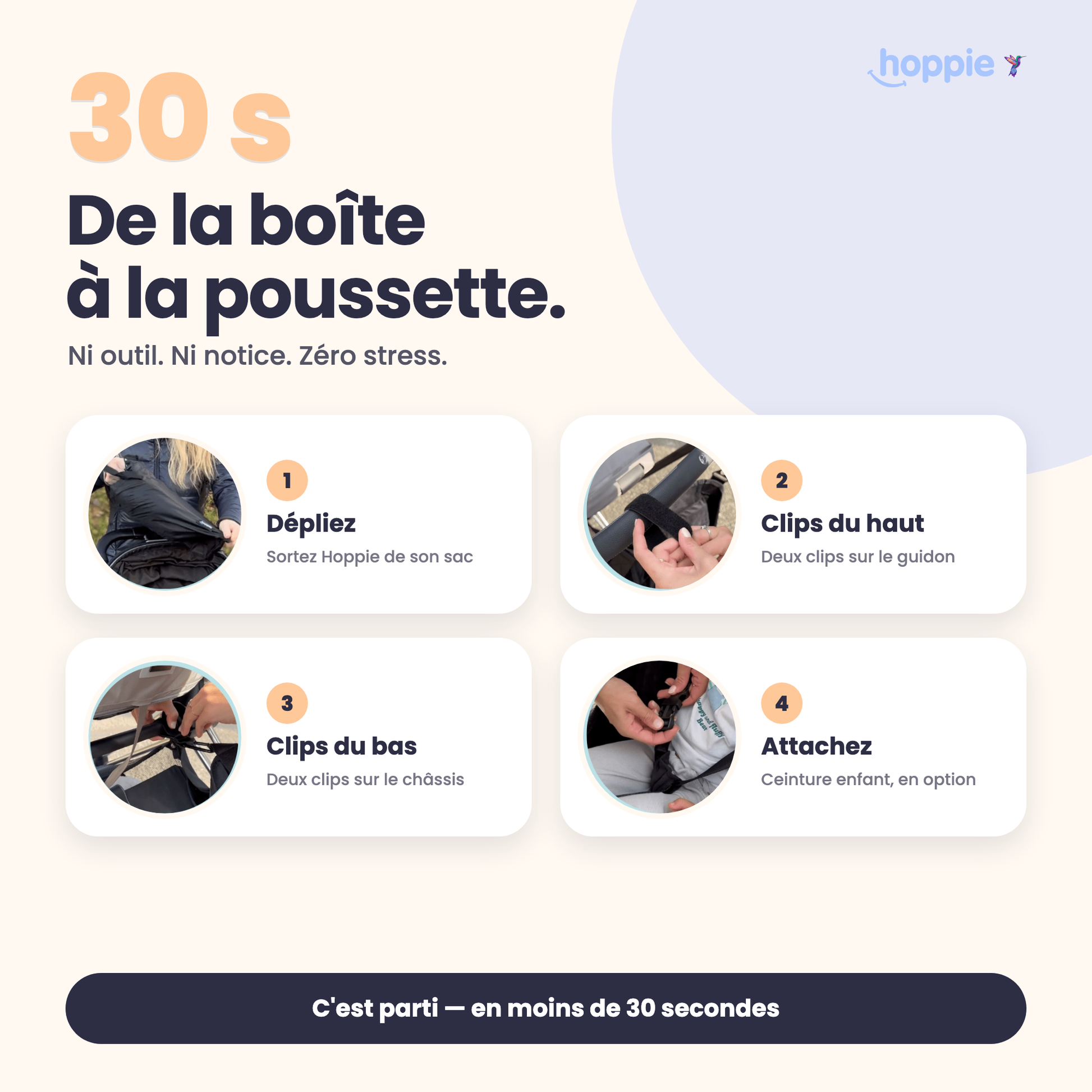 Hoppie carousel 08-howto (fr)