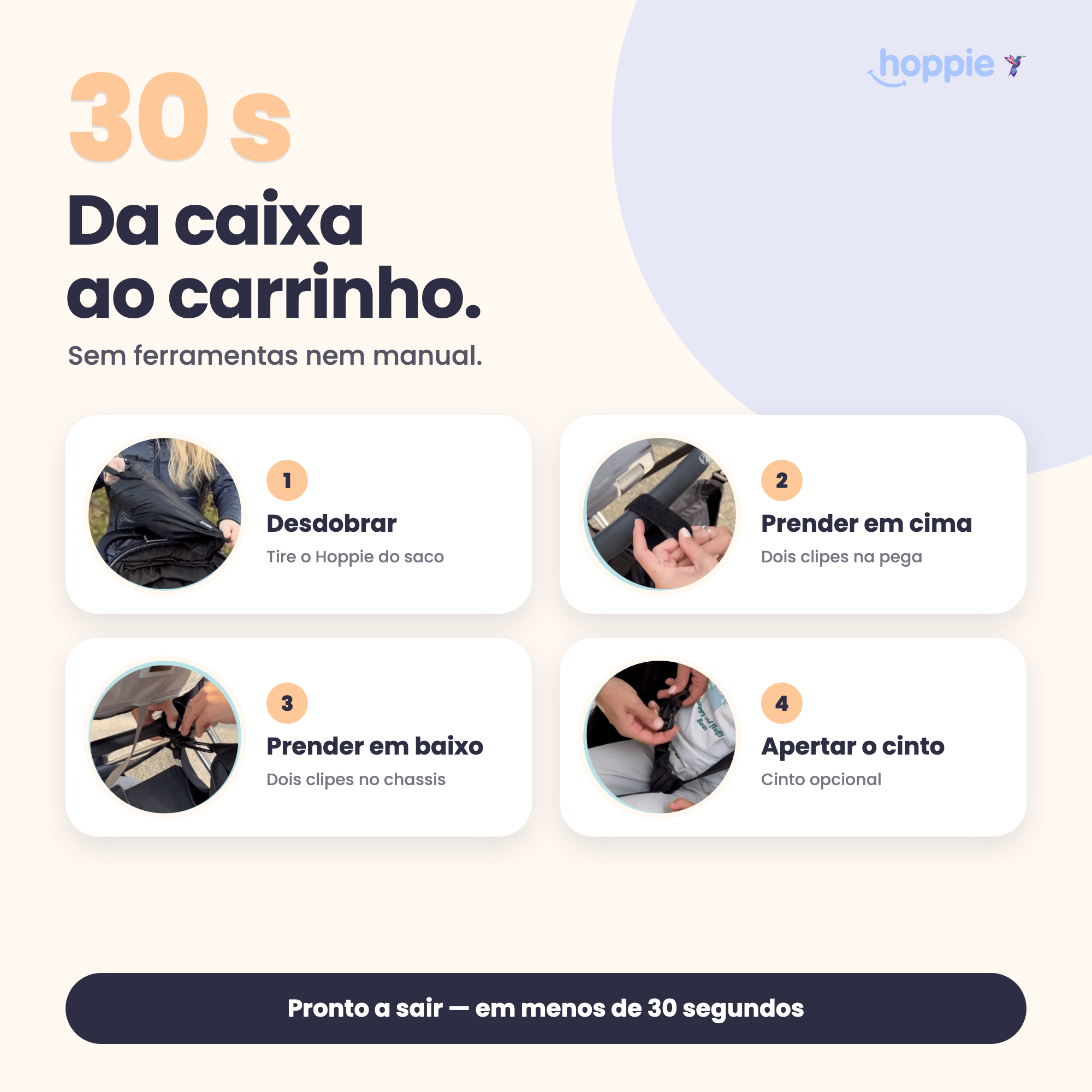 carousel:08-howto
