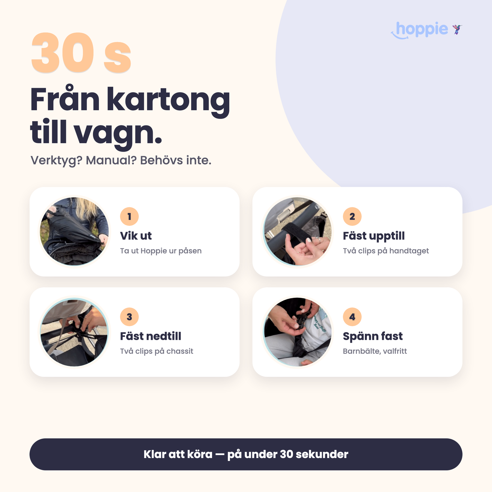 Hoppie carousel 08-howto (sv)
