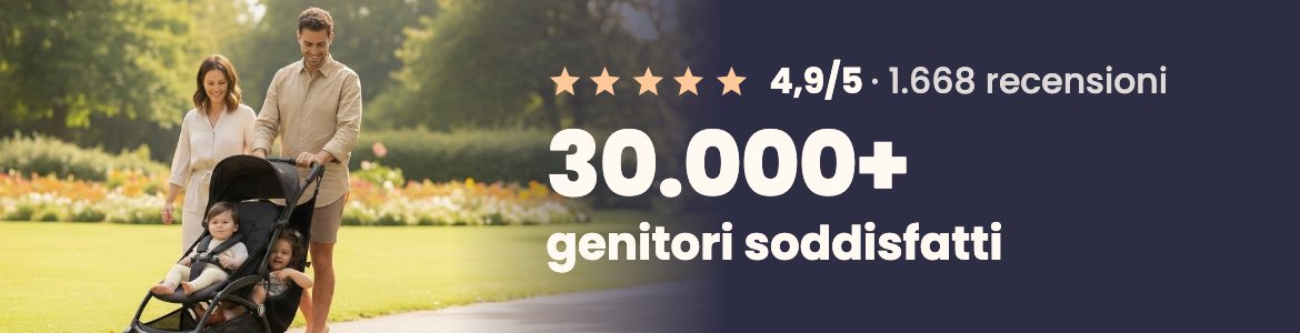 Valutato 4,9/5 da oltre 30.000 genitori